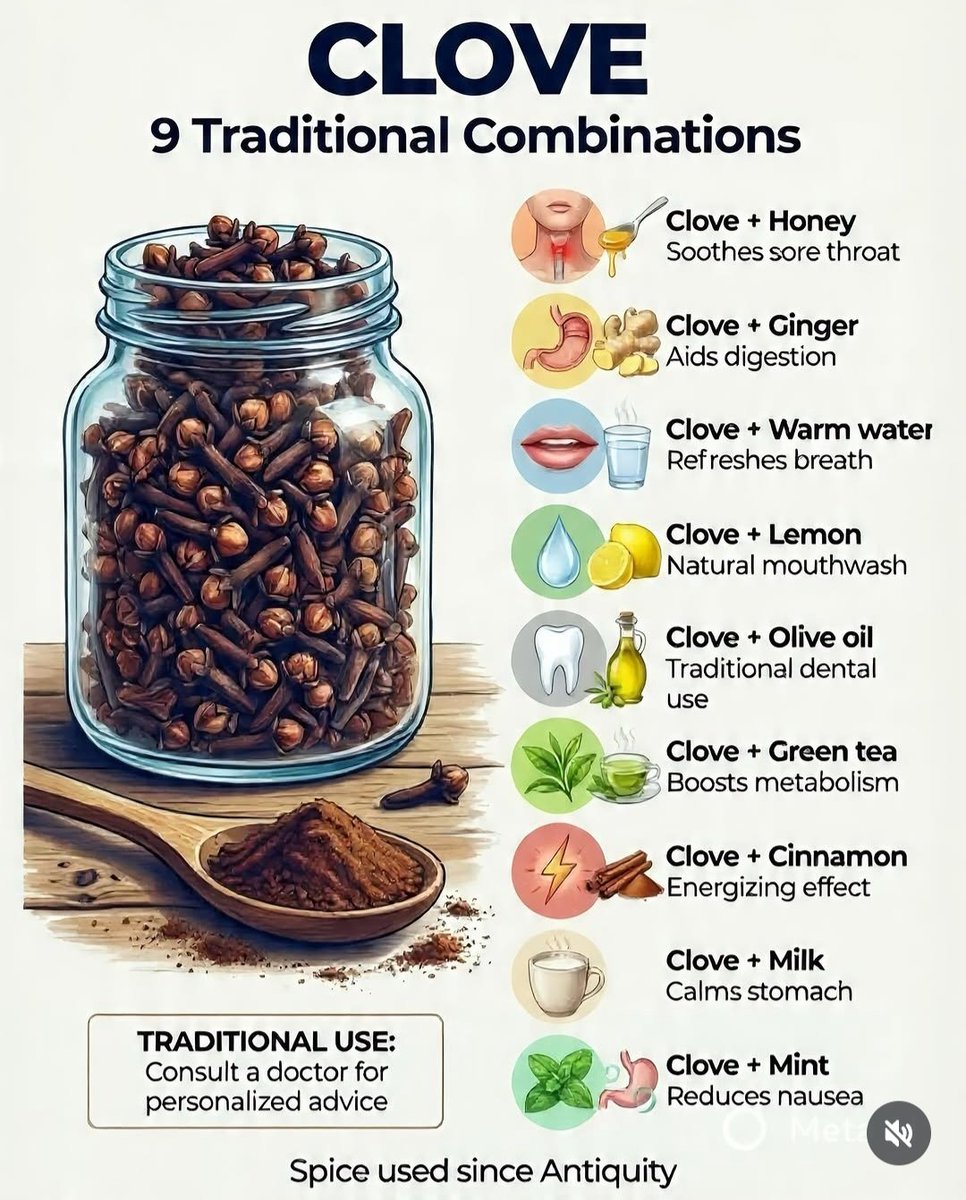 Clove — 9 Traditional Combinations👇👇👇