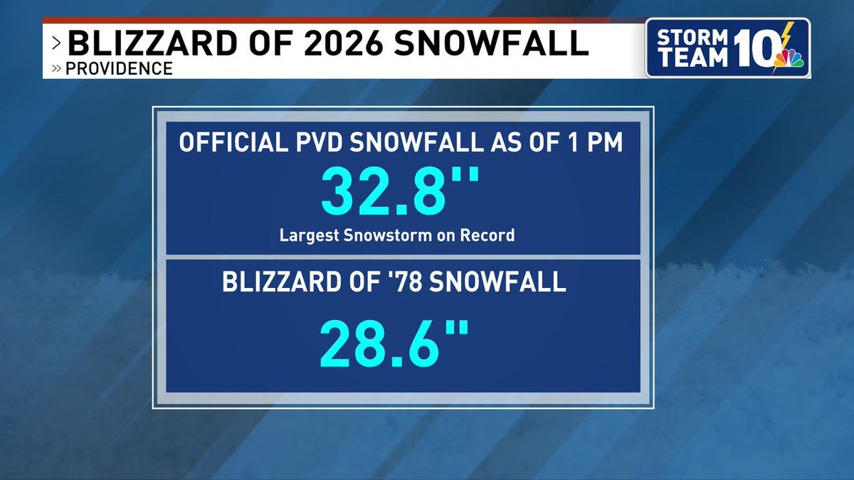 Jason Doris tweet media