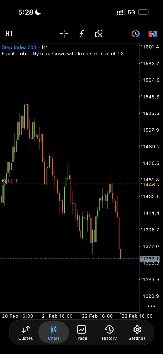 ZILO💲 tweet media