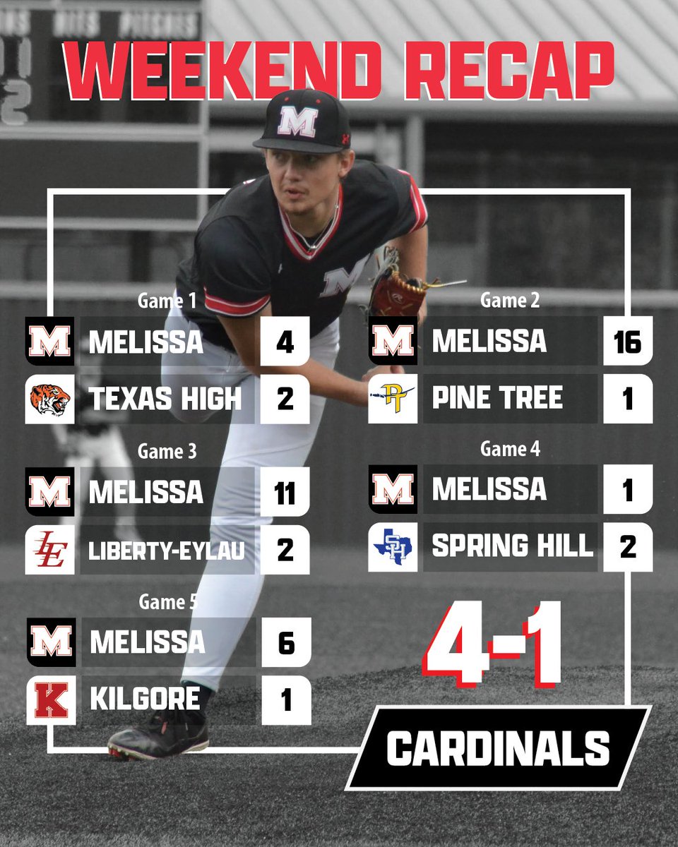 Rhett Waite tweet media