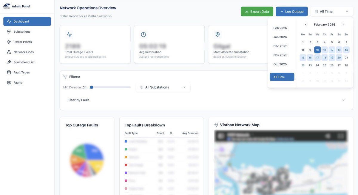 Seun Ajayi 🇳🇬🤍 tweet media