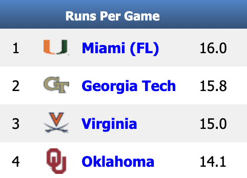 Canes Research tweet media