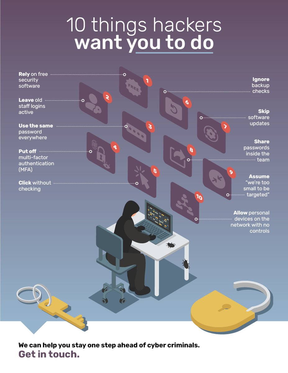 Connect Systems tweet media
