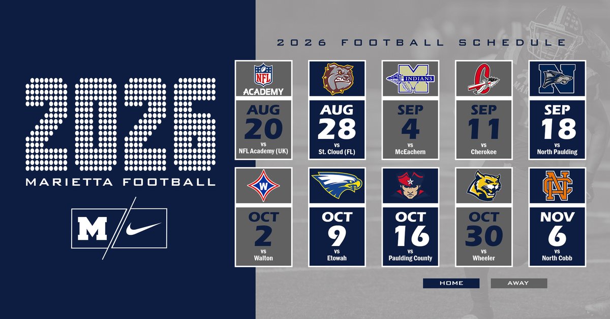 Marietta Football tweet media