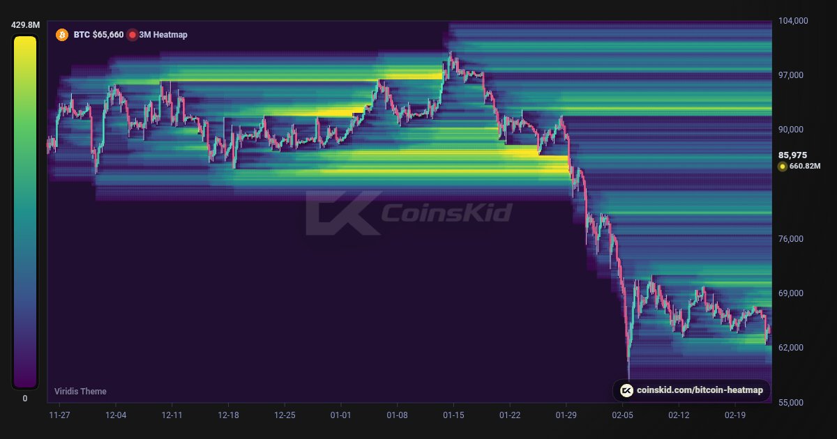 CoinsKid tweet media