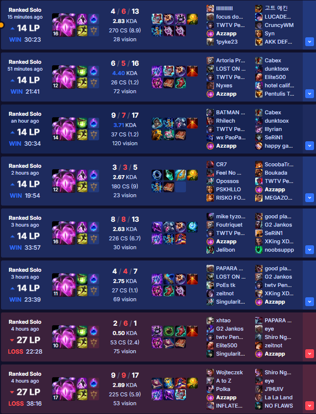 Azer Dugalić tweet media