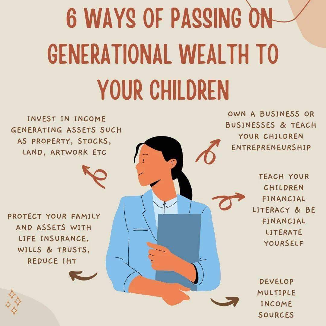 BlkHistStudies's tweet image. How do you plan to pass on generational wealth??? 

#generationalwealth #generationalwealthbuilding #financegoals #personalfinance #financialeducation #economicempowerment #blackwealth #blackwealthmatters #blackfamily #blackwealthbuilders #blackentrepreneurs #blackmoneymatters