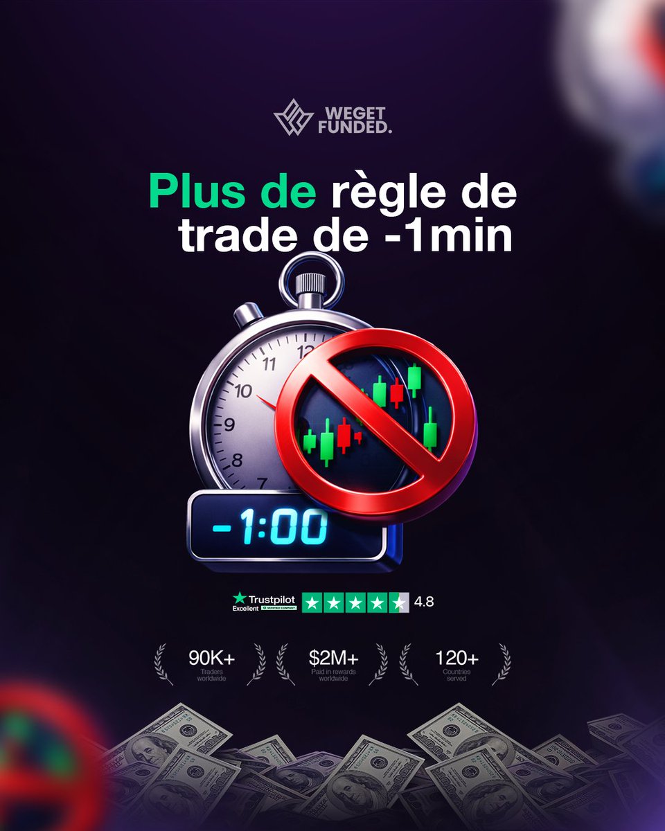 Nous avons fait évoluer notre cadre de trading afin d’offrir davantage de liberté et de flexibilité, aussi bien en Challenge qu’en Compte Financé.

Les mises à jour incluent :

✅ Suppression des restrictions News
✅ Suppression de l’obligation de Stop Loss
✅ Suppression de la
