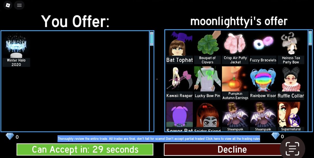 Moonlight (@moonlighttyi) / Posts / X