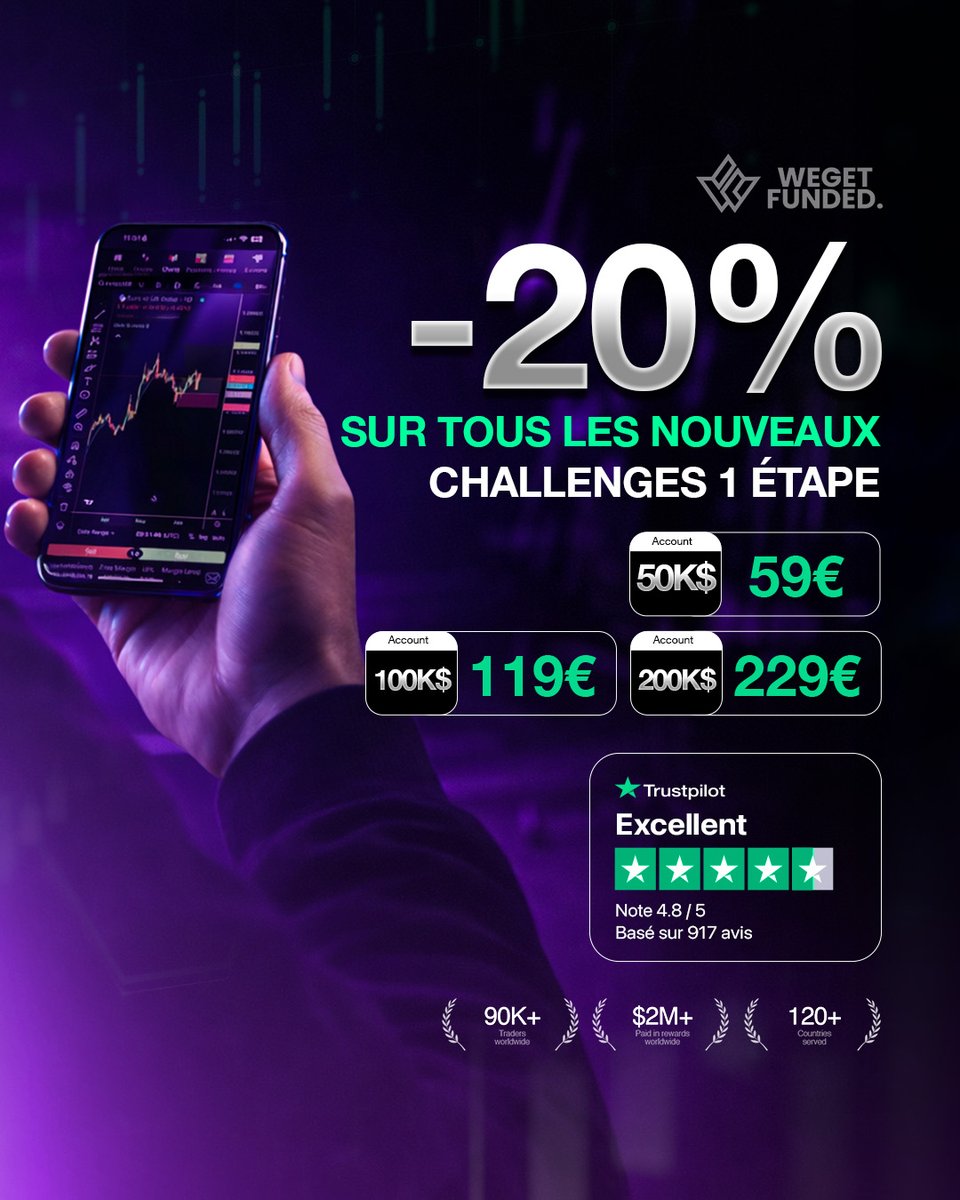 Nous avons lancé une refonte complète de notre Challenge 1 étape, désormais disponible dans un format plus rapide et plus accessible.

Un modèle conçu pour aller à l’essentiel, avec de nouvelles règles et une structure tarifaire optimisée.

Simple. Direct. Efficace.
Une
