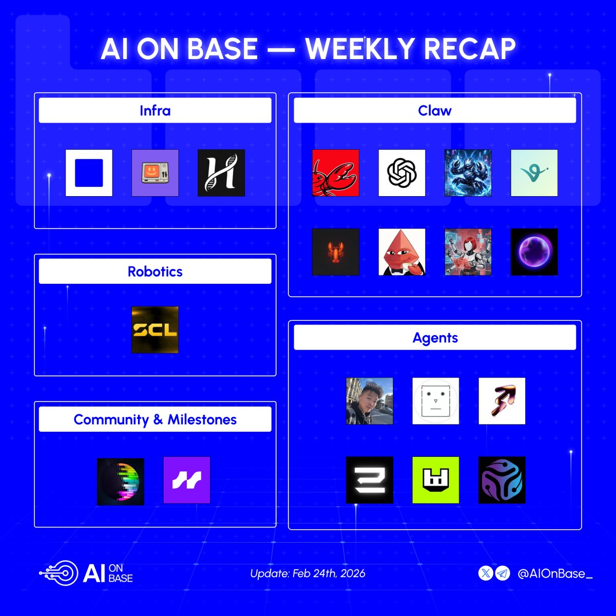 This Week in AI on Base 🟦

Infra 

■ Base announces departure from Optimism ecosystem with upgrades to TEE/ZEK proofs for faster finality, Fusaka for scaling, EIP-7928 for parallel execution, and new transaction types, optimizing for AI agent use cases like sub-second