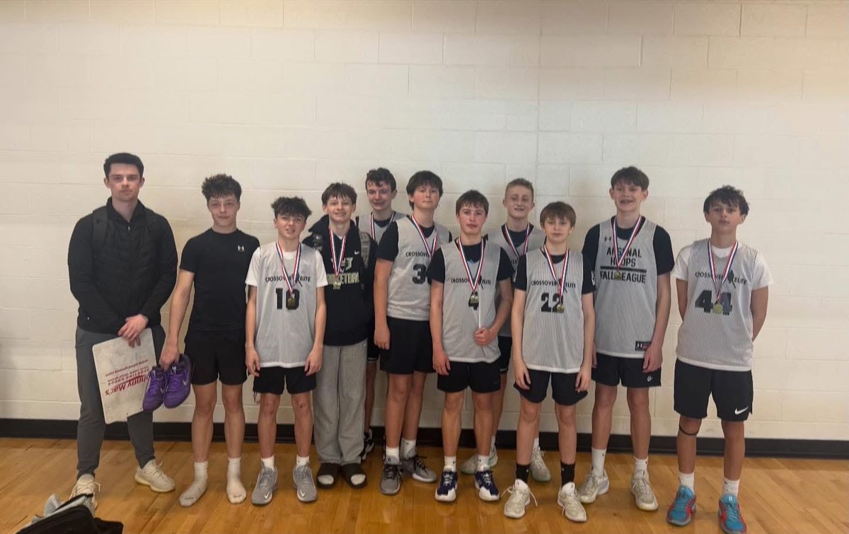 Crossover Elite Basketball tweet media