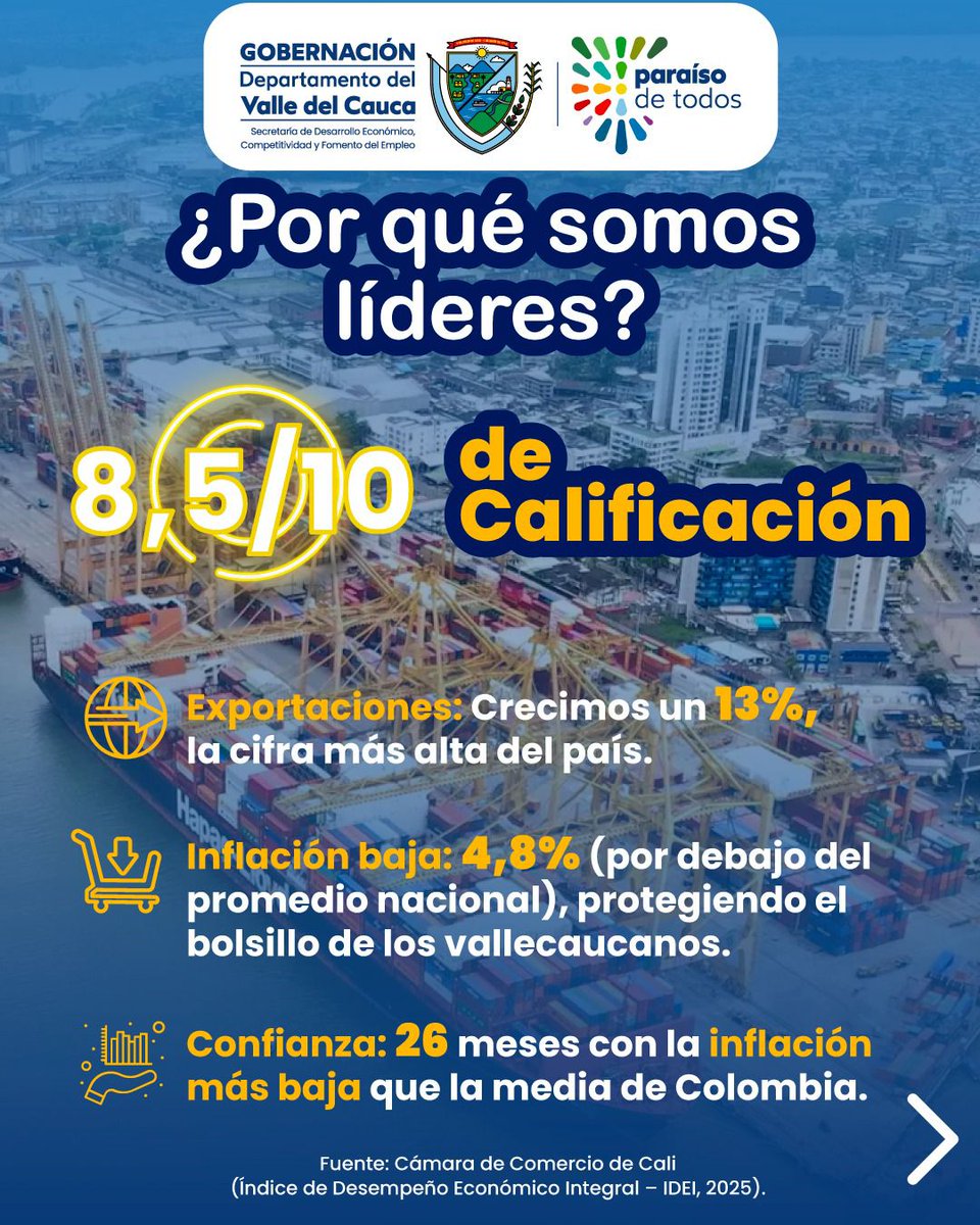 sedec_valle tweet media