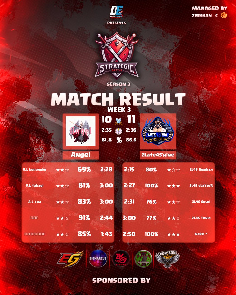 2Late4S'hine tweet media