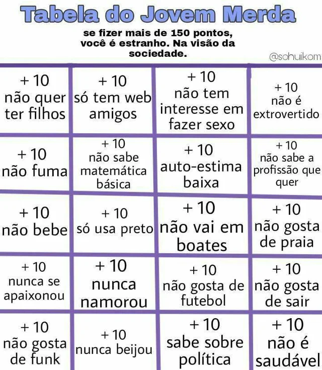 60... e vcs?