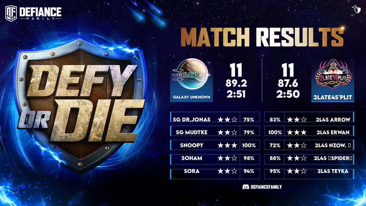 2Late4S’plit tweet media