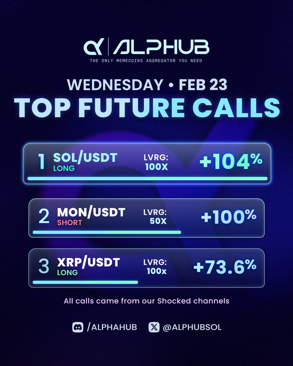 Alphub AIO tweet media