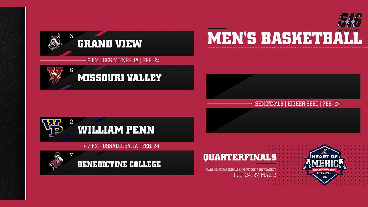 Raven Athletics tweet media