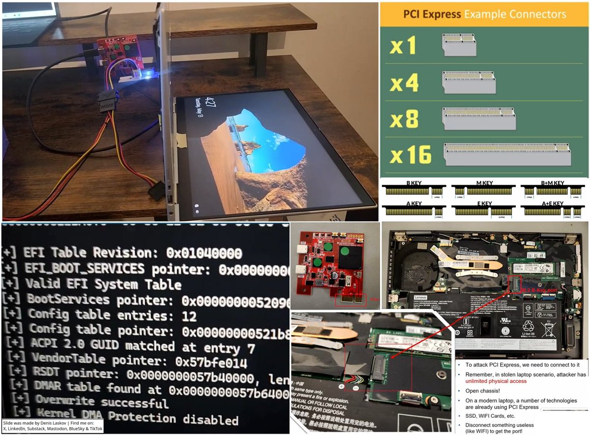 Denis Laskov 🇮🇱 tweet media