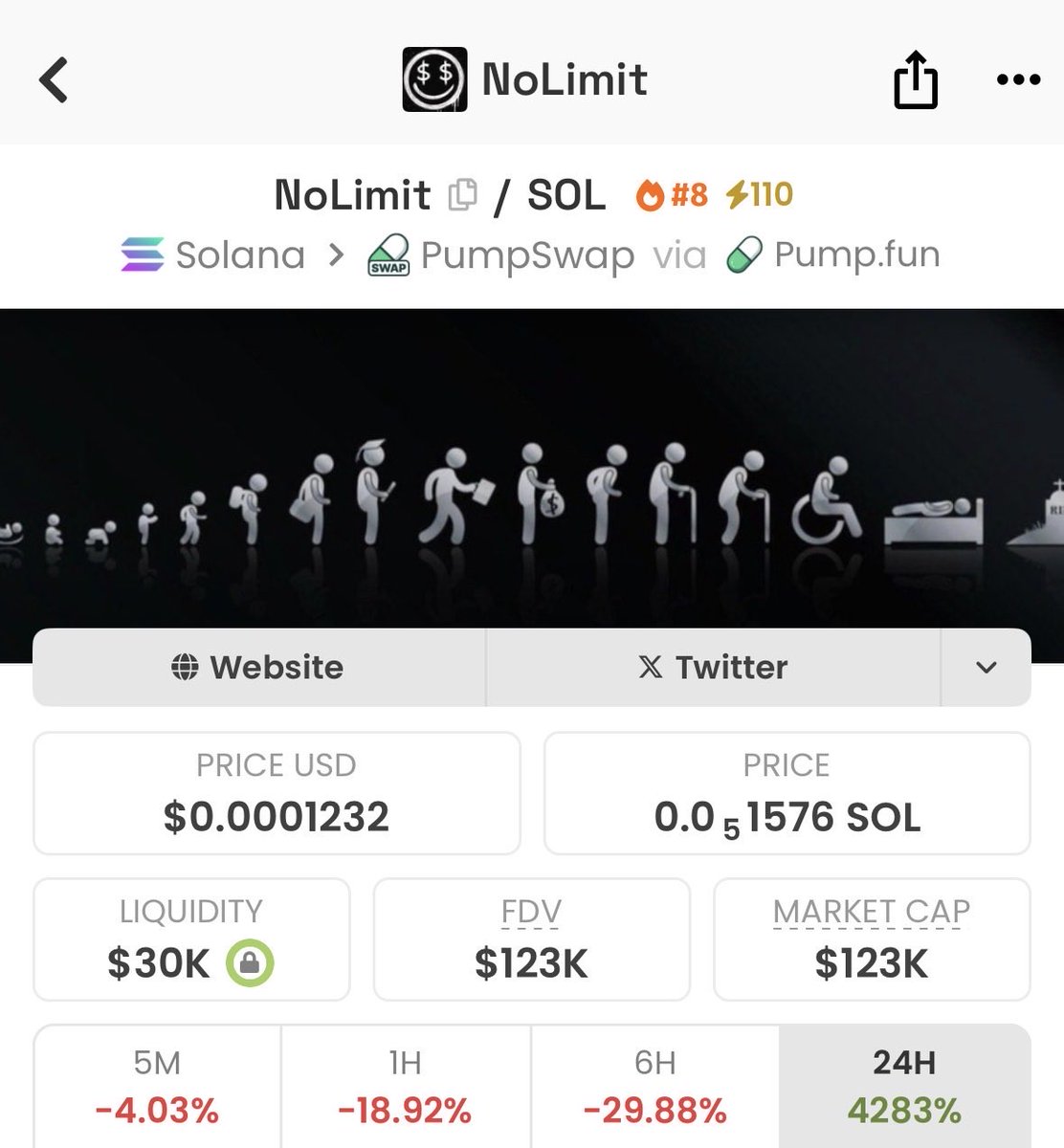 Zeus Crypto tweet media