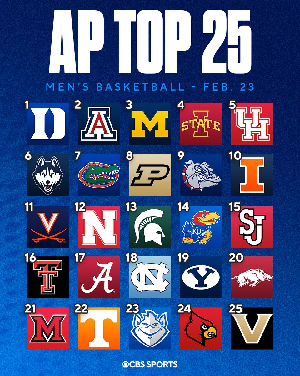 CBS Sports College Basketball 🏀 tweet media