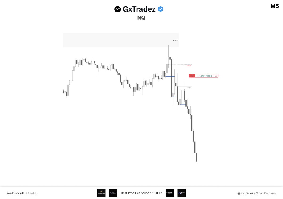 GxTradez tweet media
