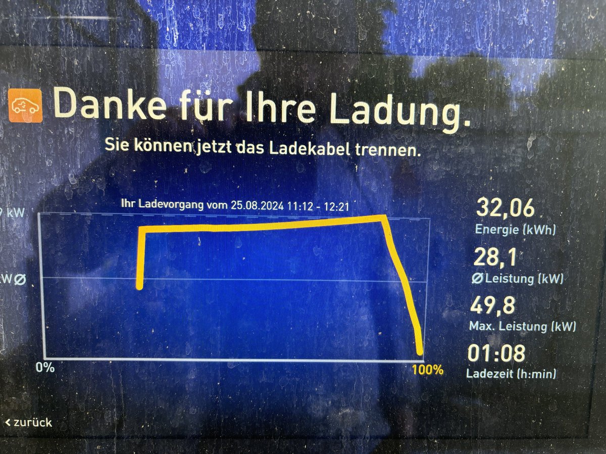 Flo 💙💛🇮🇱 tweet media