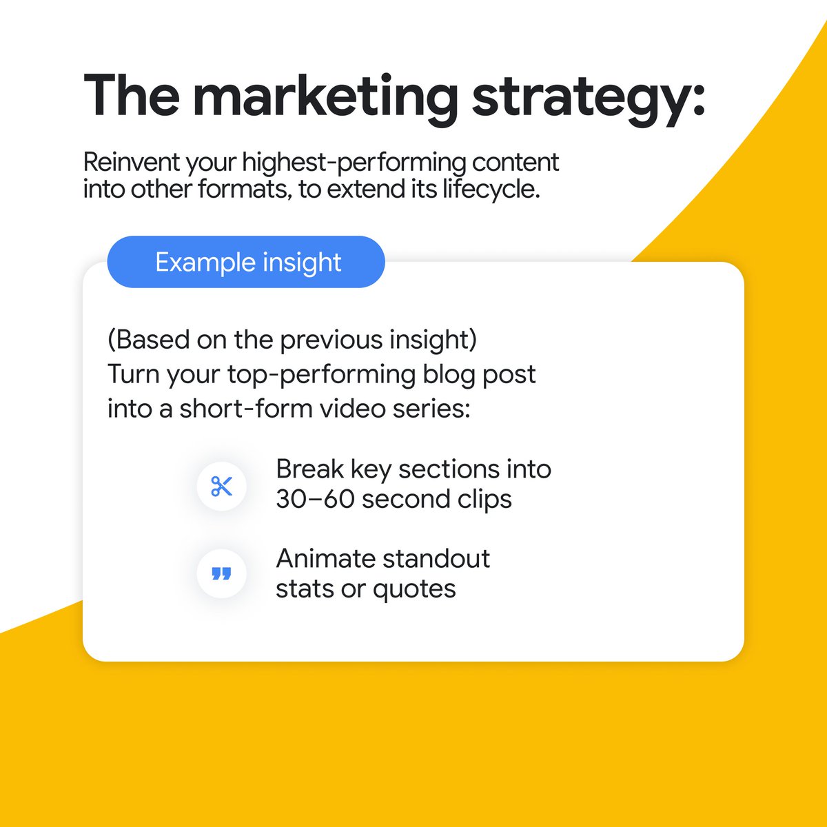 Google Analytics tweet media