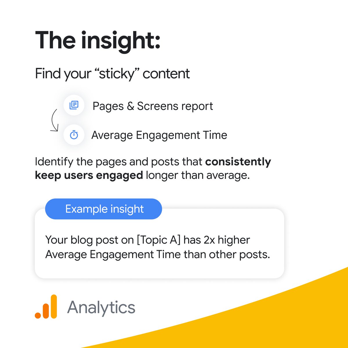 Google Analytics tweet media
