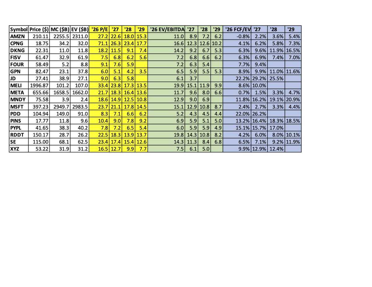William Preston Smythe 👻 tweet media