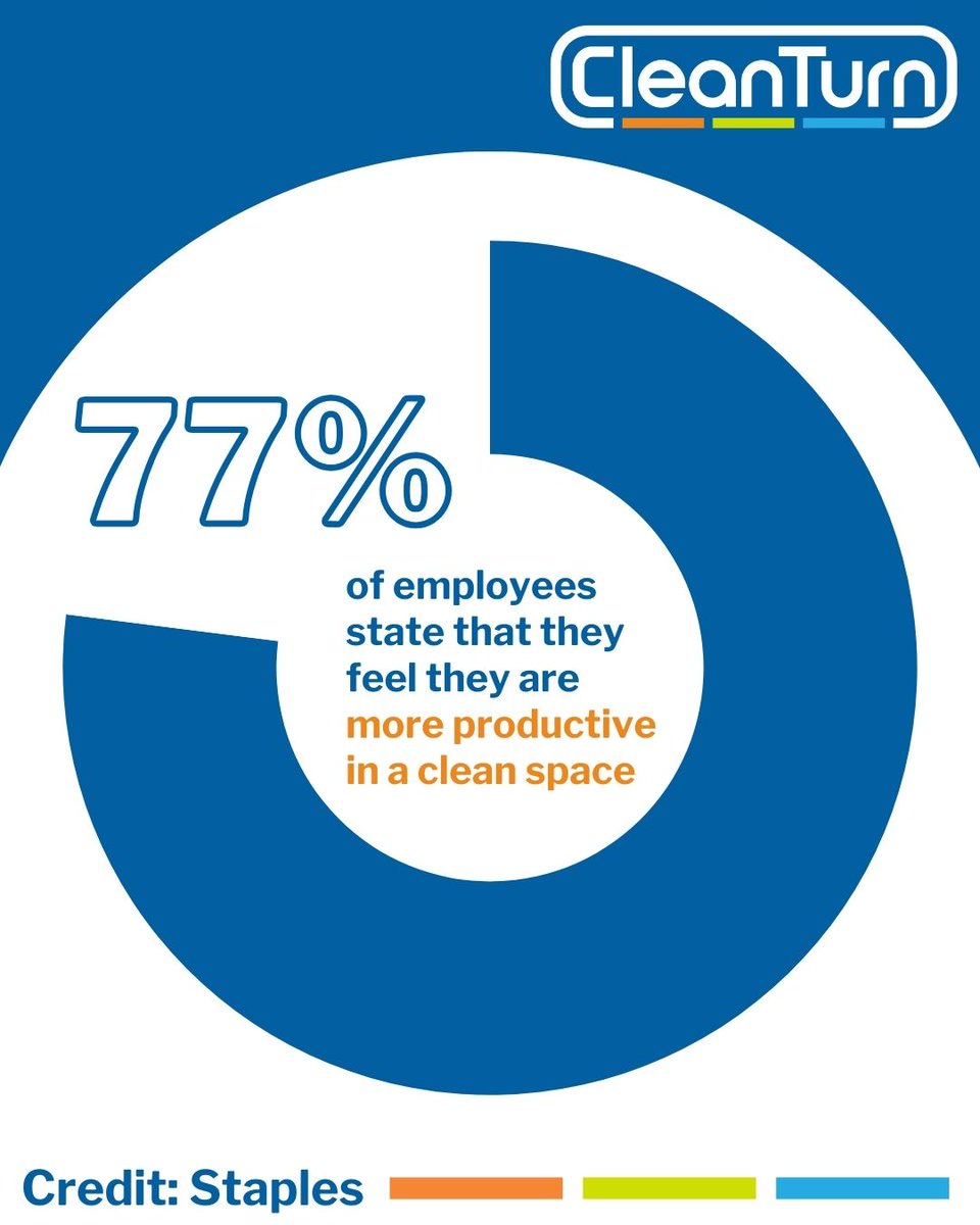 CleanTurn tweet media