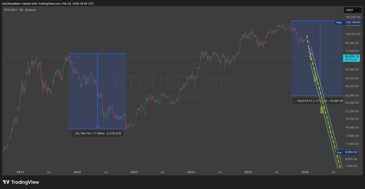 Bl⭕ck-it-ty tweet media