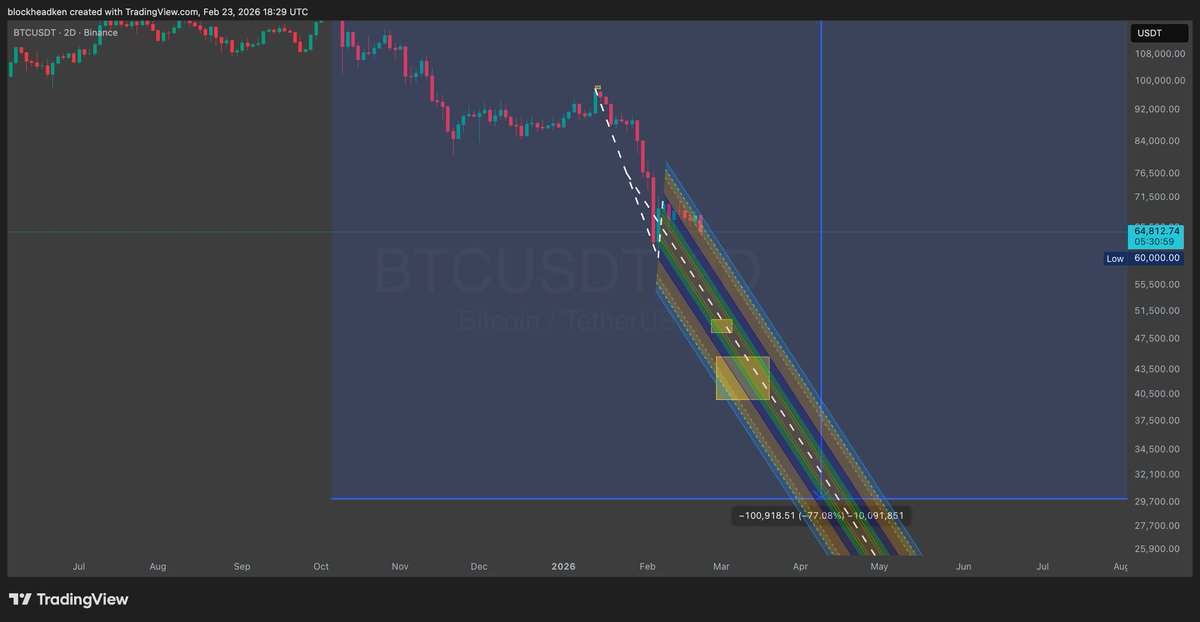 Bl⭕ck-it-ty tweet media