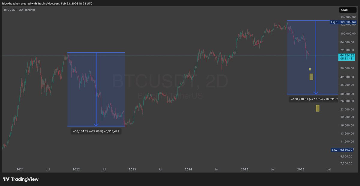 Bl⭕ck-it-ty tweet media