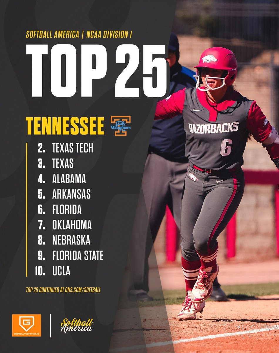 Rounding Third Softball tweet media