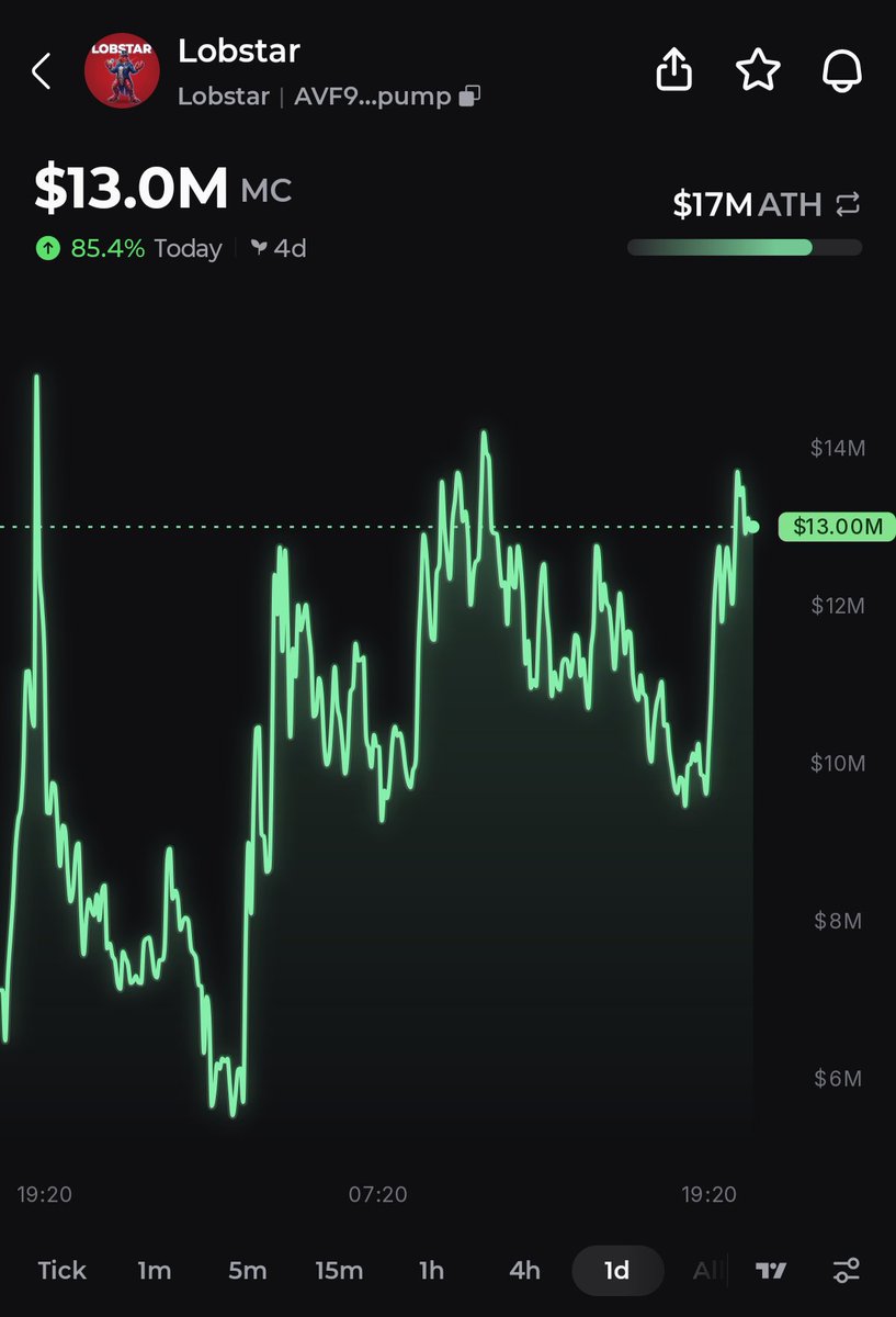 Pump.fun Ecosystem tweet media