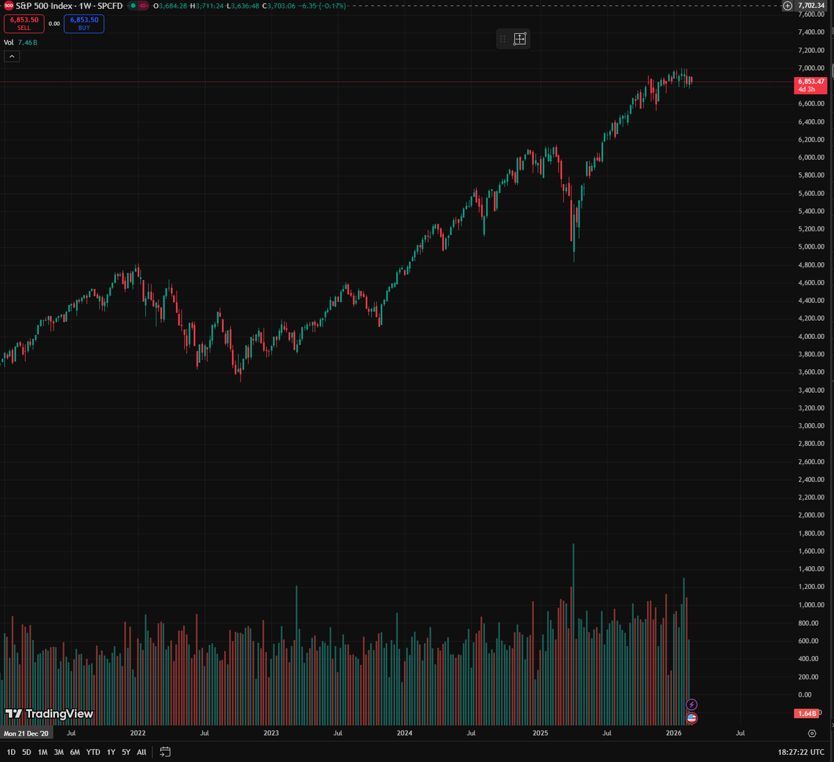 Richard Heart tweet media