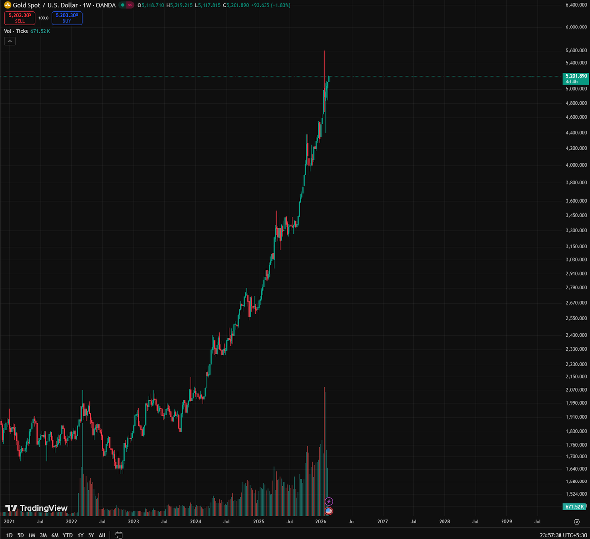 Richard Heart tweet media