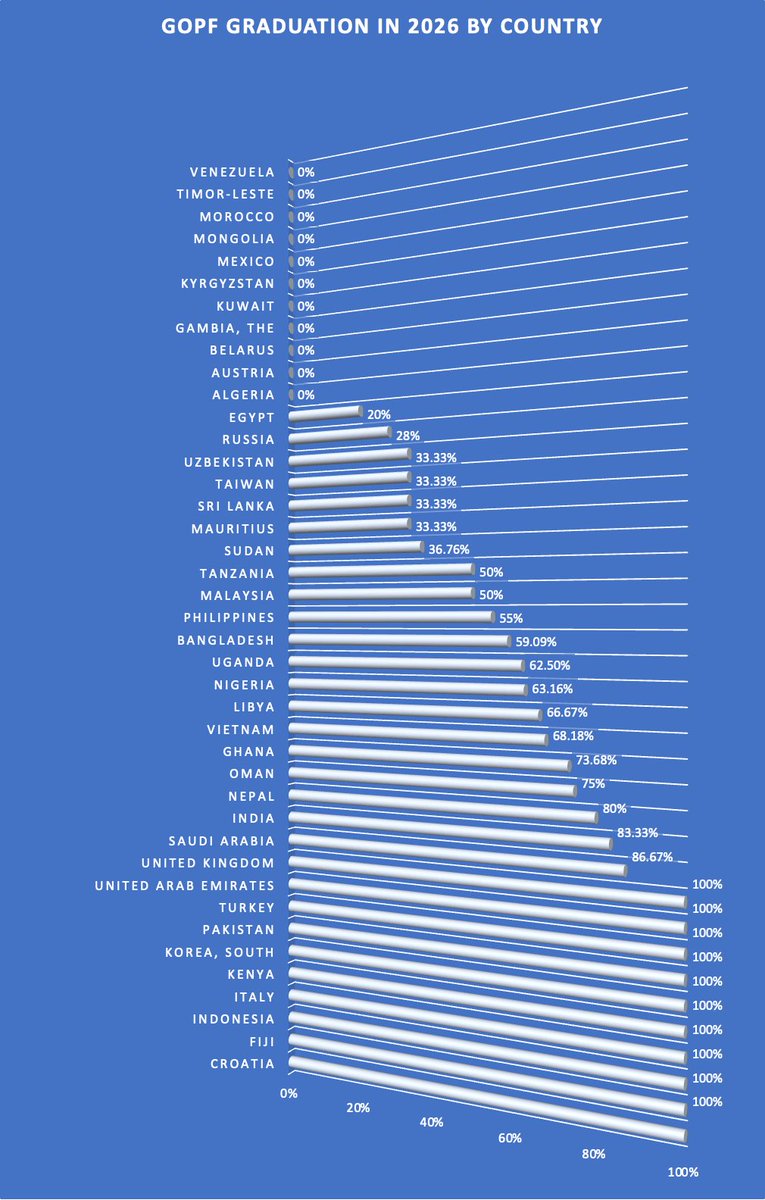 Ratan Banik tweet media