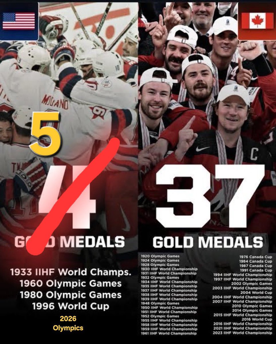 StaffordLover's tweet photo. @E_Laawn @jordiebarstool We sure about this? https://t.co/GD9GkzRfj6