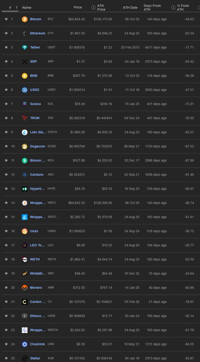 Richard Heart tweet media