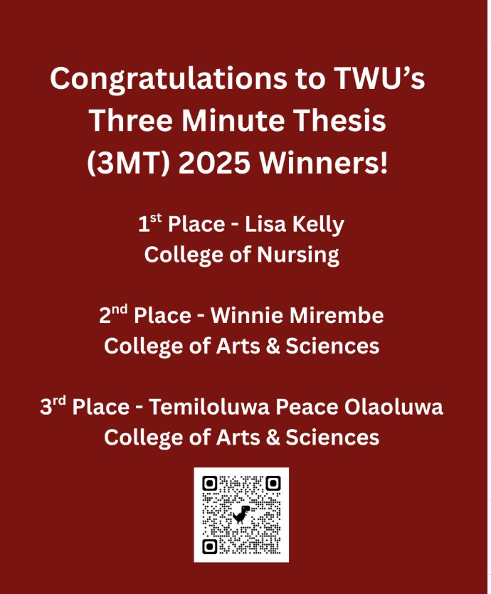 TWU Graduate School tweet media