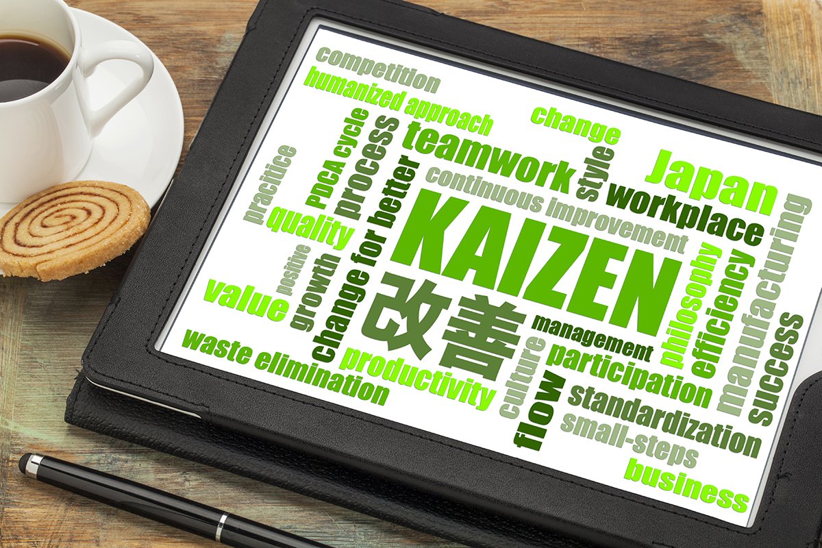 Marketing runs on continuous improvement. It's budget friendly + effective. My article via <a href="/AmericanMachnst/">American Machinist</a> 

Kaizen Is Not Only for Manufacturing | Machine Shop Marketing bit.ly/3jF7W8P