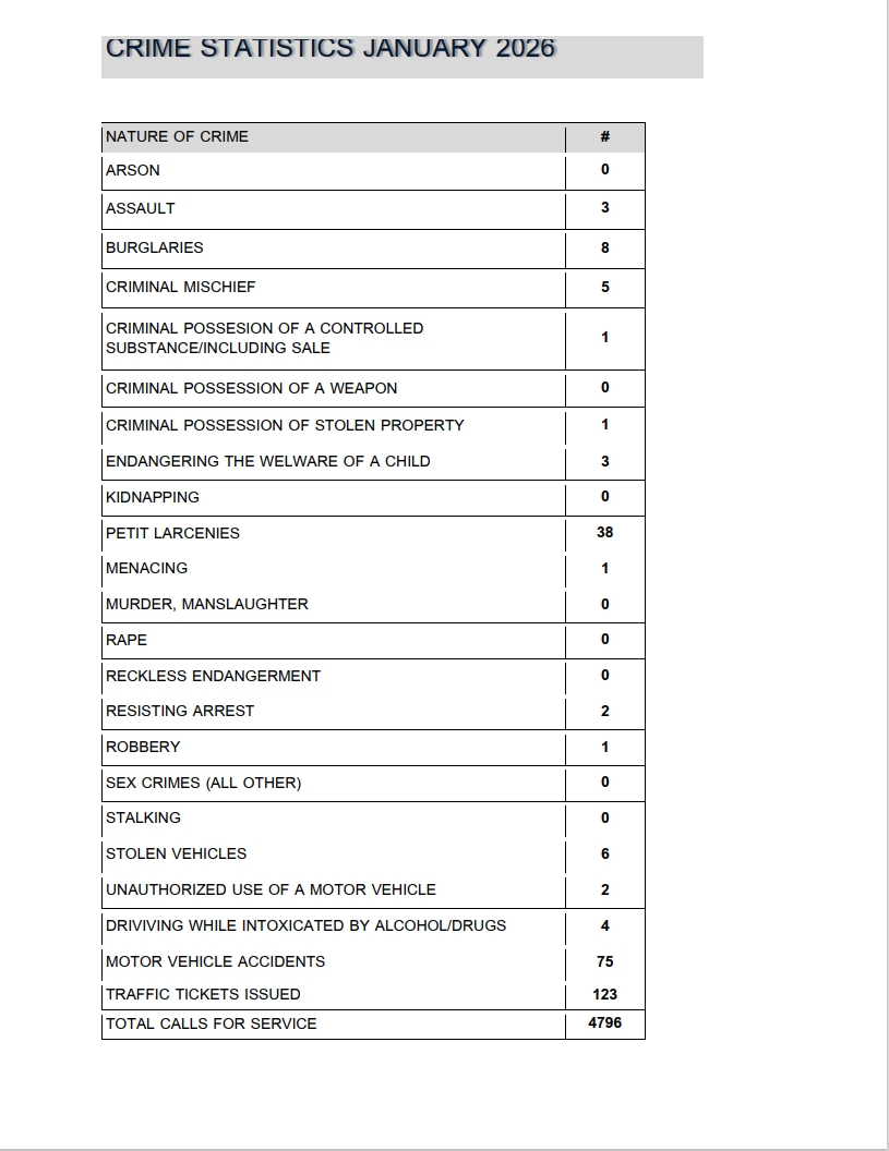 Irondequoit Police tweet media