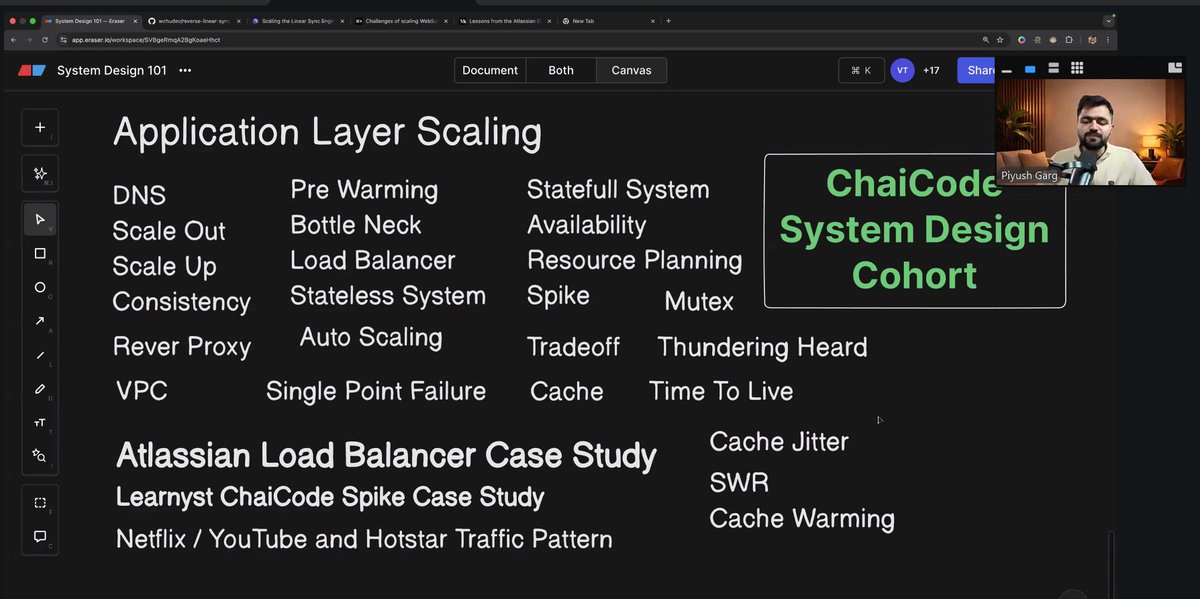 𝗦𝘆𝘀𝘁𝗲𝗺 𝗗𝗲𝘀𝗶𝗴𝗻 𝗢𝗿𝗶𝗲𝗻𝘁𝗮𝘁𝗶𝗼𝗻

First session done.

#ChaiCode #SystemDesign