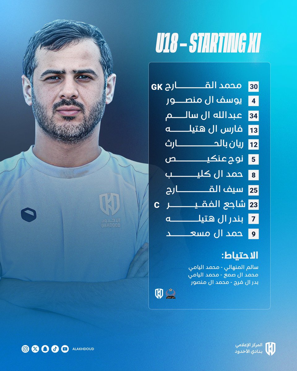📋| اختيارات المدرب " محمد آل منصور "
 لمواجهة البطين 🩵💪🏼

دعواتنا لـ أبطالنا بالتوفيق 🦁👏🏻

#الأخدود_18
