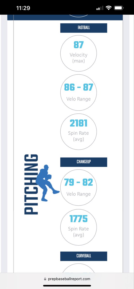 Dan Lang tweet media