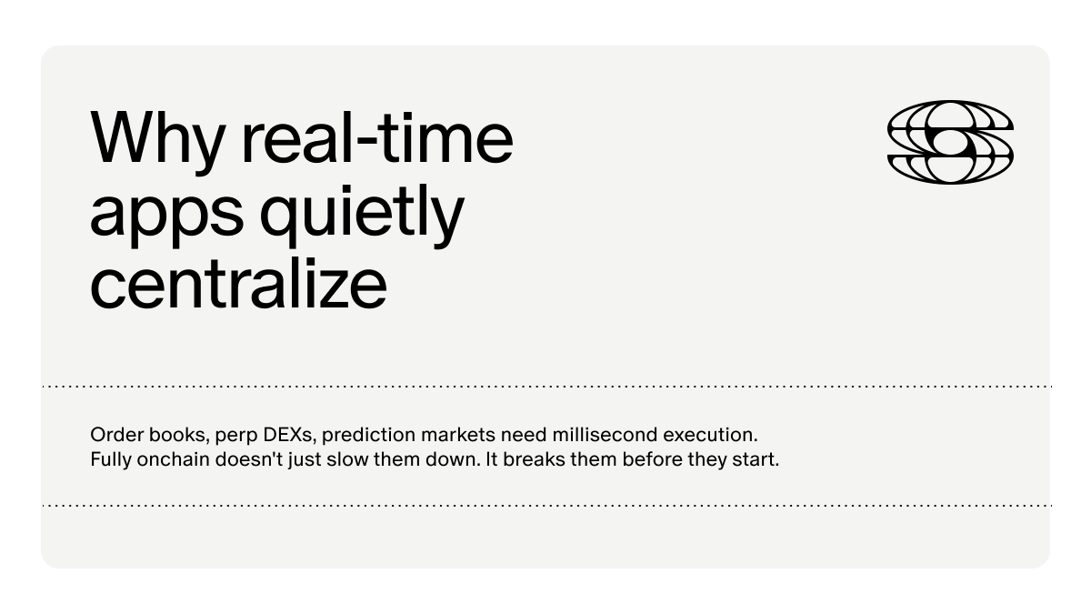 Syndicate tweet media