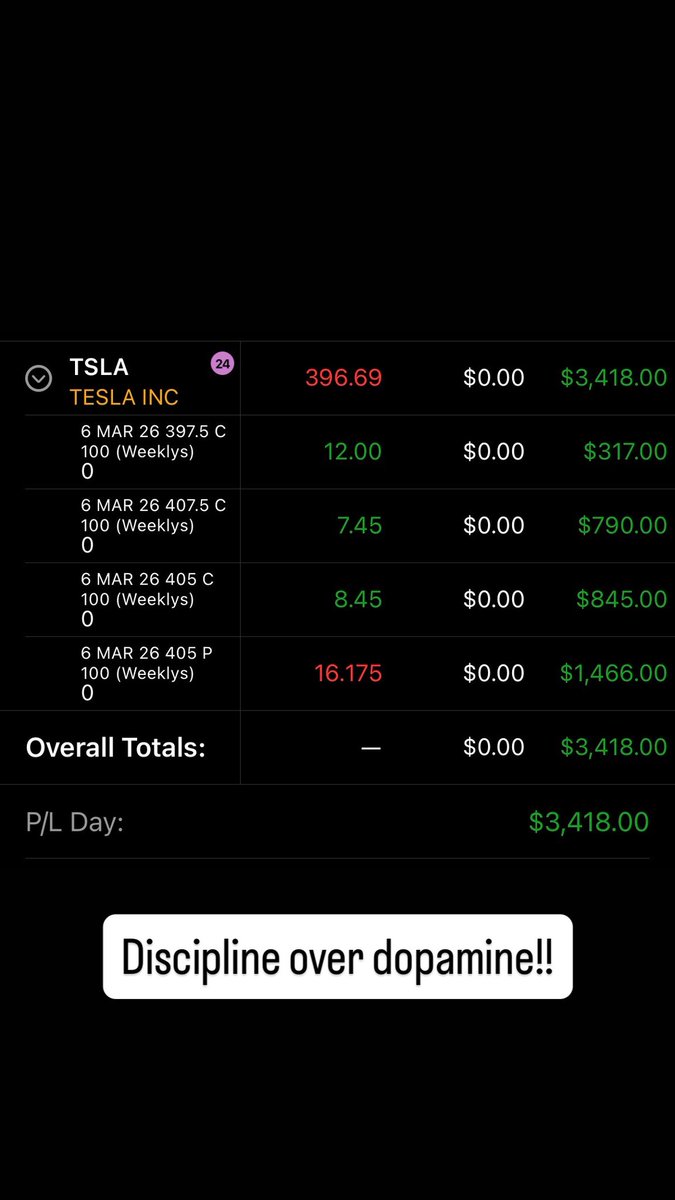 Guitar Dan Trades tweet media