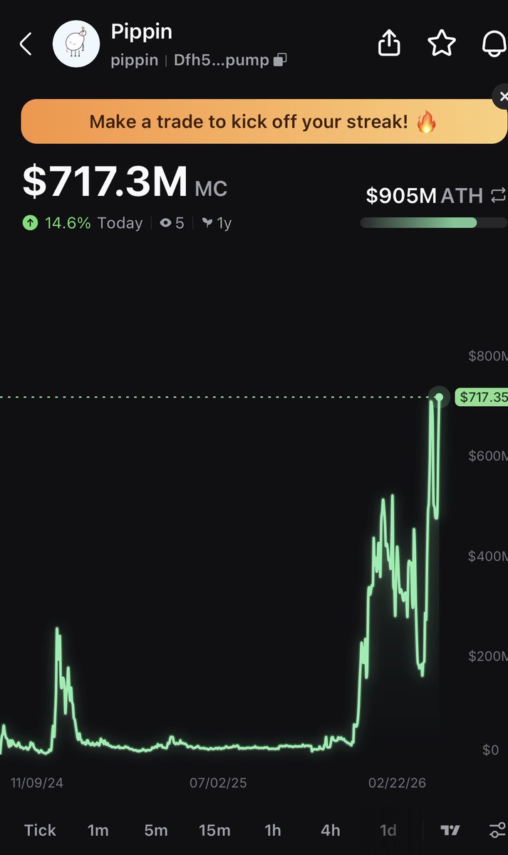 Cryptoshi tweet media